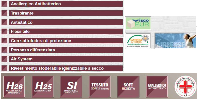 matress-multicomfort-famar-features