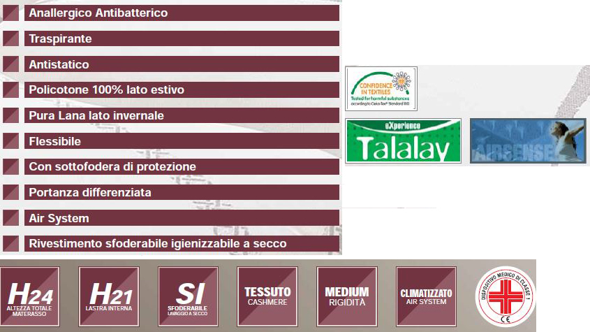 matress-pantheon-fama-features