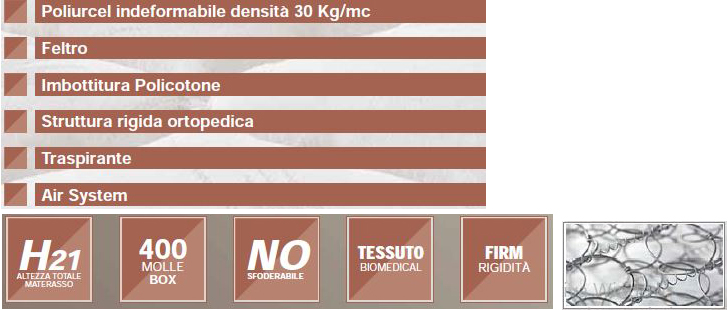 mattress-primavera-famar-features