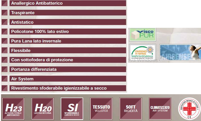 matress-repos-2010-famar-features