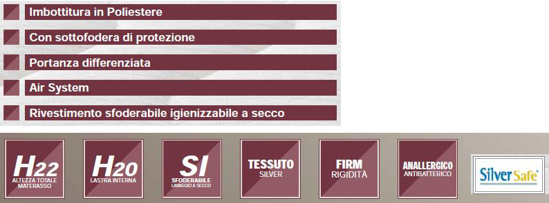 matress-sensovel-famar-features