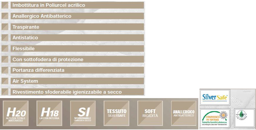 matress-silver-bed-famar-features