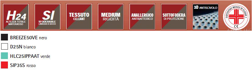 mattress-tk-med-famar-features