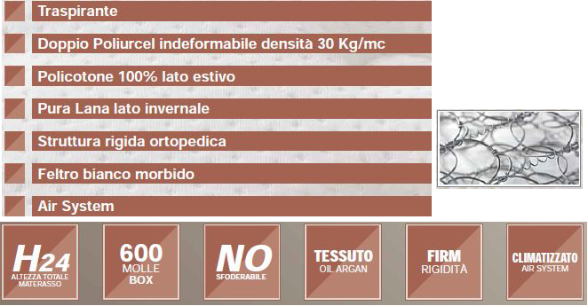 matress-ultracomfort-famar-features