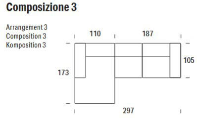 Limitless Felis Modular Sofa Dimensions