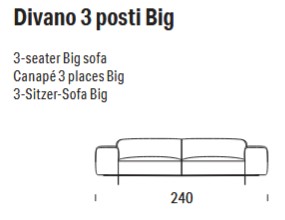 divano-Limitless-felis-dimensioni