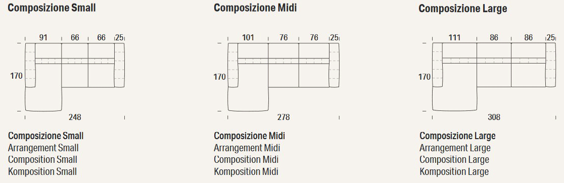 sofa-kensingtone-chaiselongue-felis-dimensions