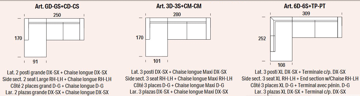 sofa-dexter-felis-dimensions