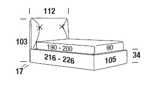 edgar-felis-dimensions