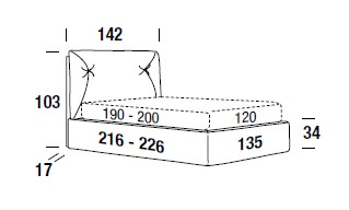 edgar-felis-dimensions
