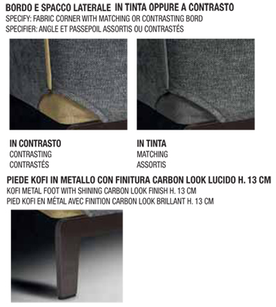 feet and edges Newman