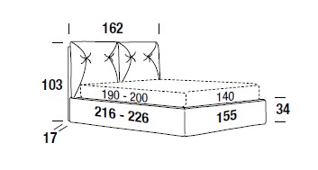 edgar-felis-dimensions