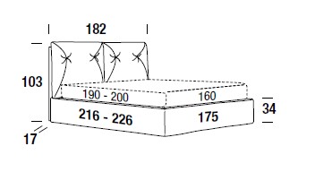 edgar-felis-dimensions