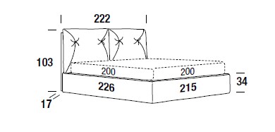 edgar-felis-dimensions
