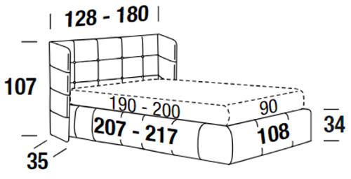 Dimensions of the Foster Bed