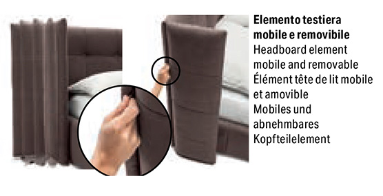 Elements of the headboard of Foster Felis bed