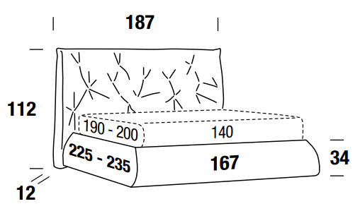 Lenny Felis Queen-size bed measurements