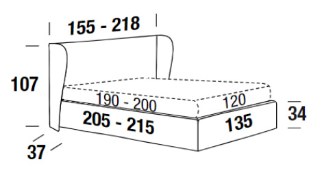 Measurements of Paris bed