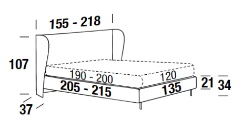 Measurements of Paris bed