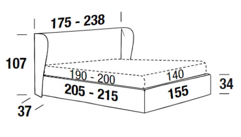 Measurements of Paris bed