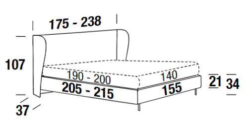 Measurements of Paris bed