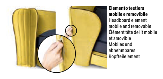 Elements of Paris Felis Bed Headboard