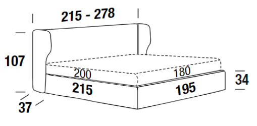 Dimensions of the Spencer bed
