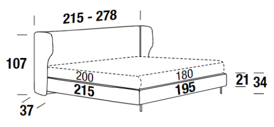 Dimensions of the Spencer bed