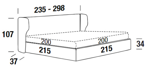 Dimensions of the Spencer bed