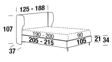 Dimensions of Spencer bed
