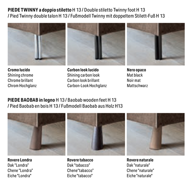 Feet of the Spencer bed