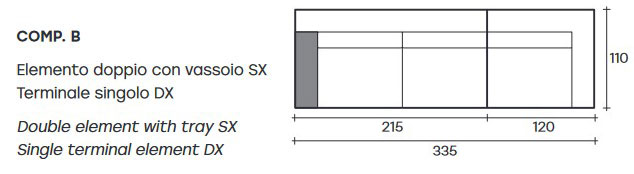 carrara-fiam-dimensions