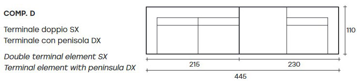 carrara-fiam-dimensions