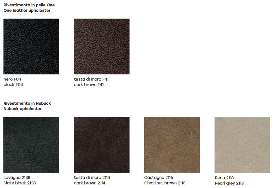 newton-fiam-finiture