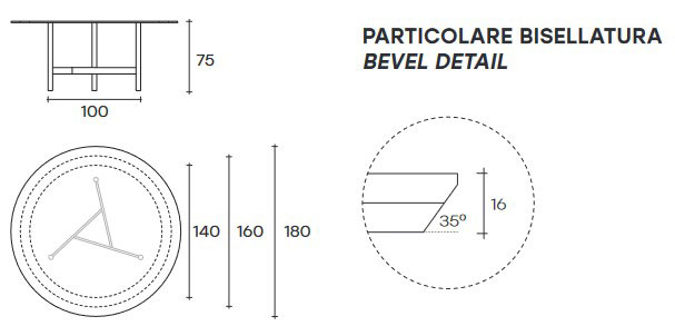 agos-fiam-dimensions