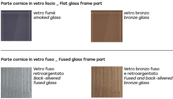 Shift Fiam Mirror finish