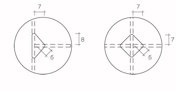 table fiam model llt ofx meeting sizes