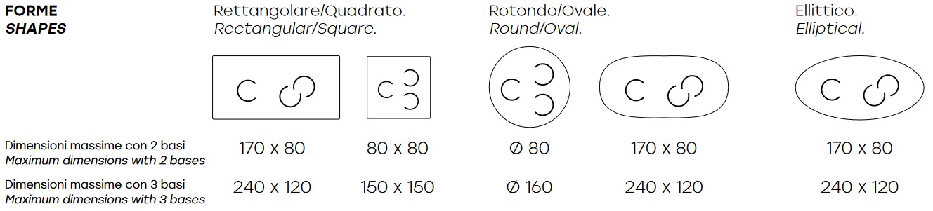 Dimensions of Luxor Fiam Table