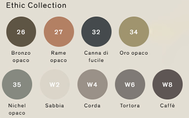 finishes-ethic-collection-aries-wall-lamp-rotaliana