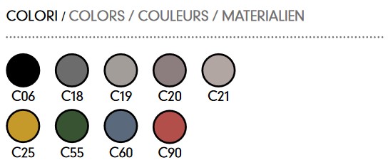 mag-geelli-basket-finishes