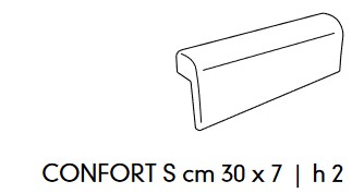 confort-s-geelli-bath-headrest-dimension