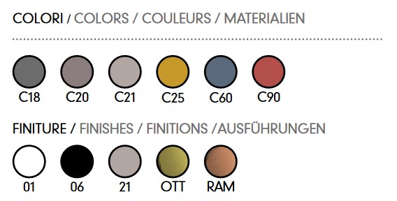 dispenser-ply-geelli-finishes