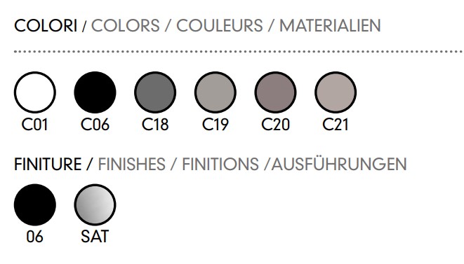 set-inlinea-geelli-finishes