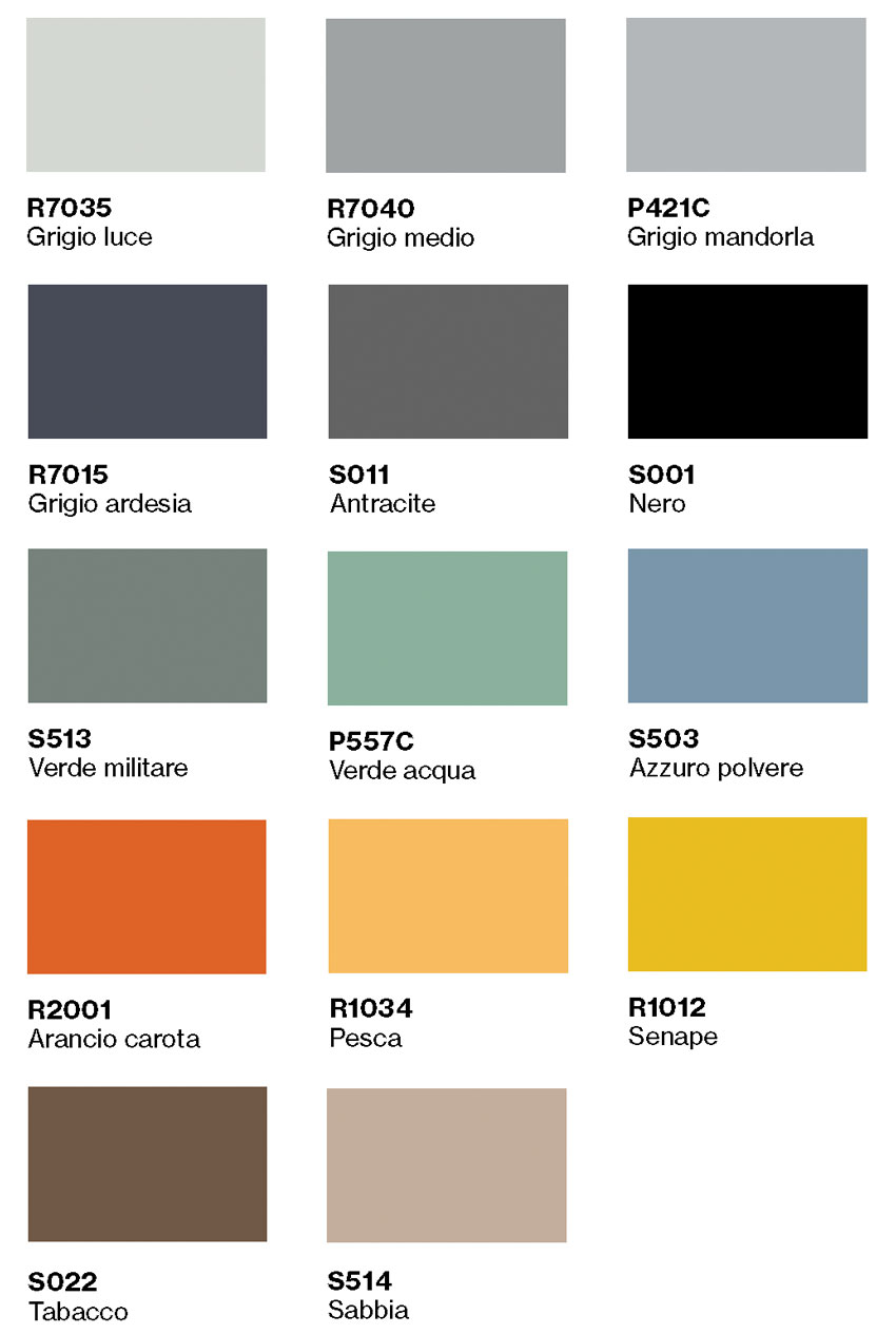 Polipropilene-plastiche-infiniti