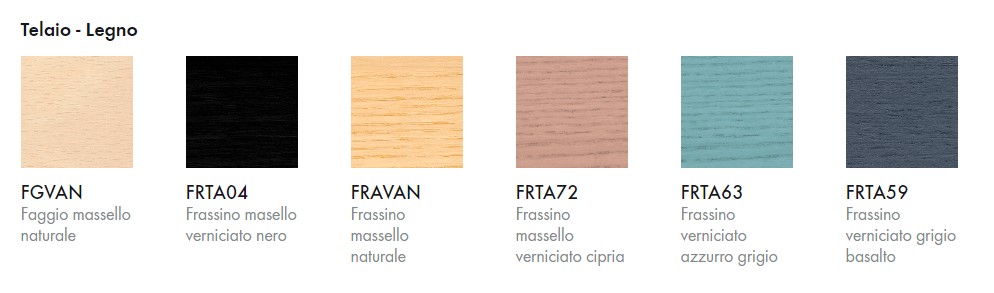 Harmo Infiniti Design upholstered chair sizes