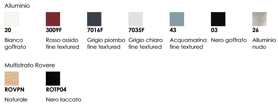 Sedia Ruelle schienale in legno Infiniti Design con pannello finiture