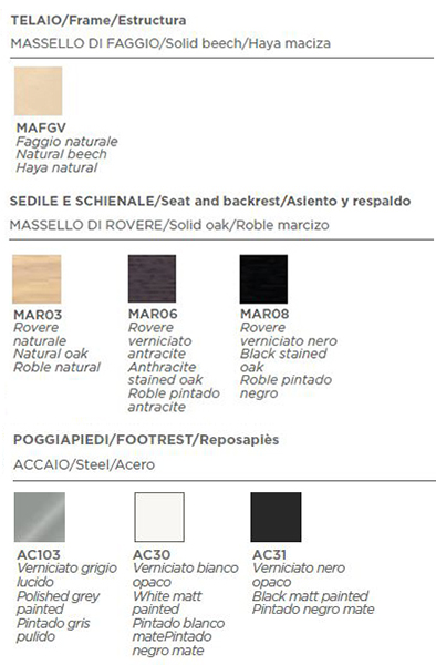 seame-kitchen-stool-infiniti-design-finishes