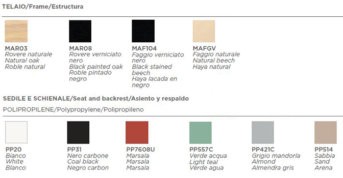 settesusette-kitchen-stool-infiniti-design-finishes