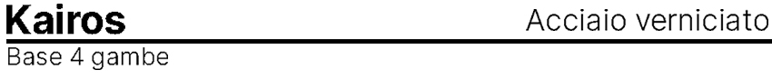 kairos-base-description