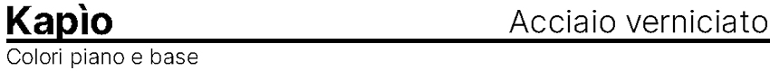 kapio-description